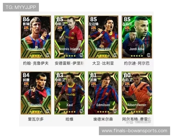 足球账号是否可以使用球星照片及相关版权问题解析